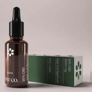 ENT 20% CBD Full Spectrum, the best for your need. Based on science and data.